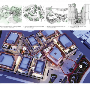 Meydan Business Park, Riyadh, KSA