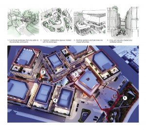 Meydan Business Park, Riyadh, KSA
